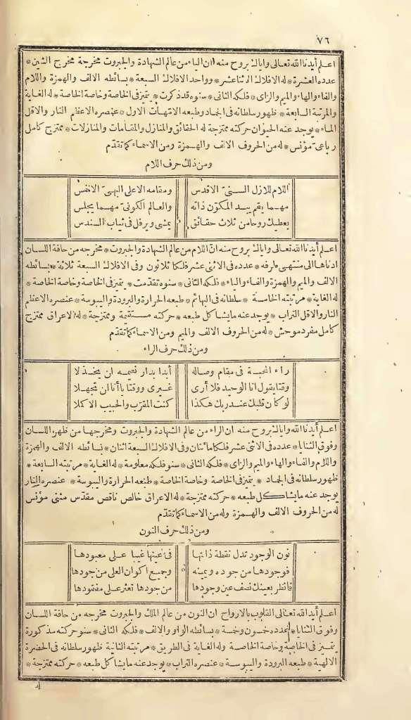 futmak.com - الصفحة 76 - من الجزء الأول من طبعة بولاق الأولى